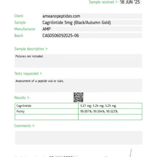 Cagri 5mg COA