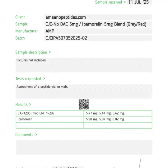CJC-No Dac/Ipa Blend COA