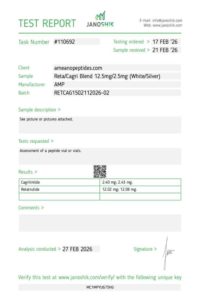 Reta/Cagri Blend – 12.5mg/2.5mg COA