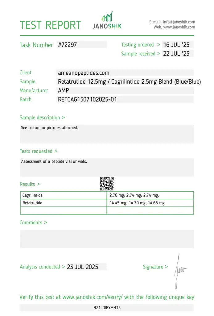 Pre-Sale – Reta/Cagri Blend – 12.5mg/2.5mg COA